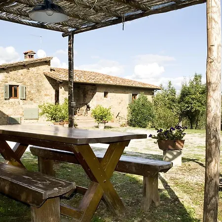 Fattoria Casabianca